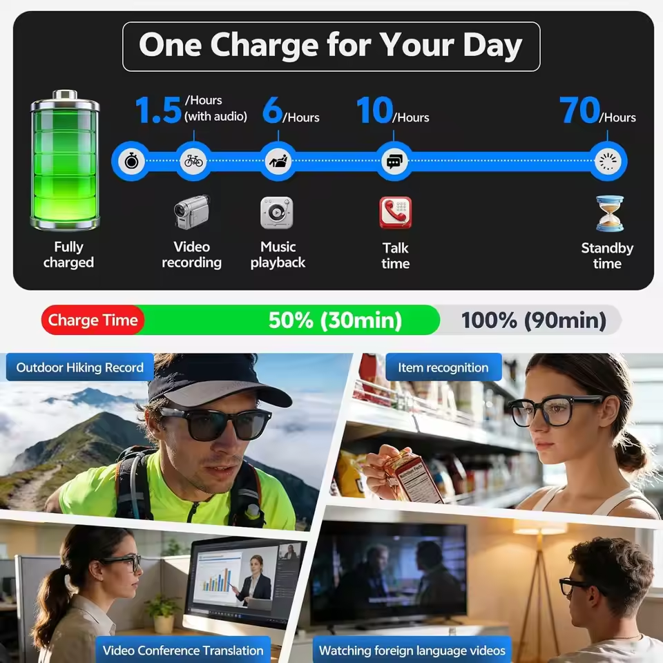 Wireless Smart Camera Glasses  - Webcam Hd 1080P ulasan dan harga