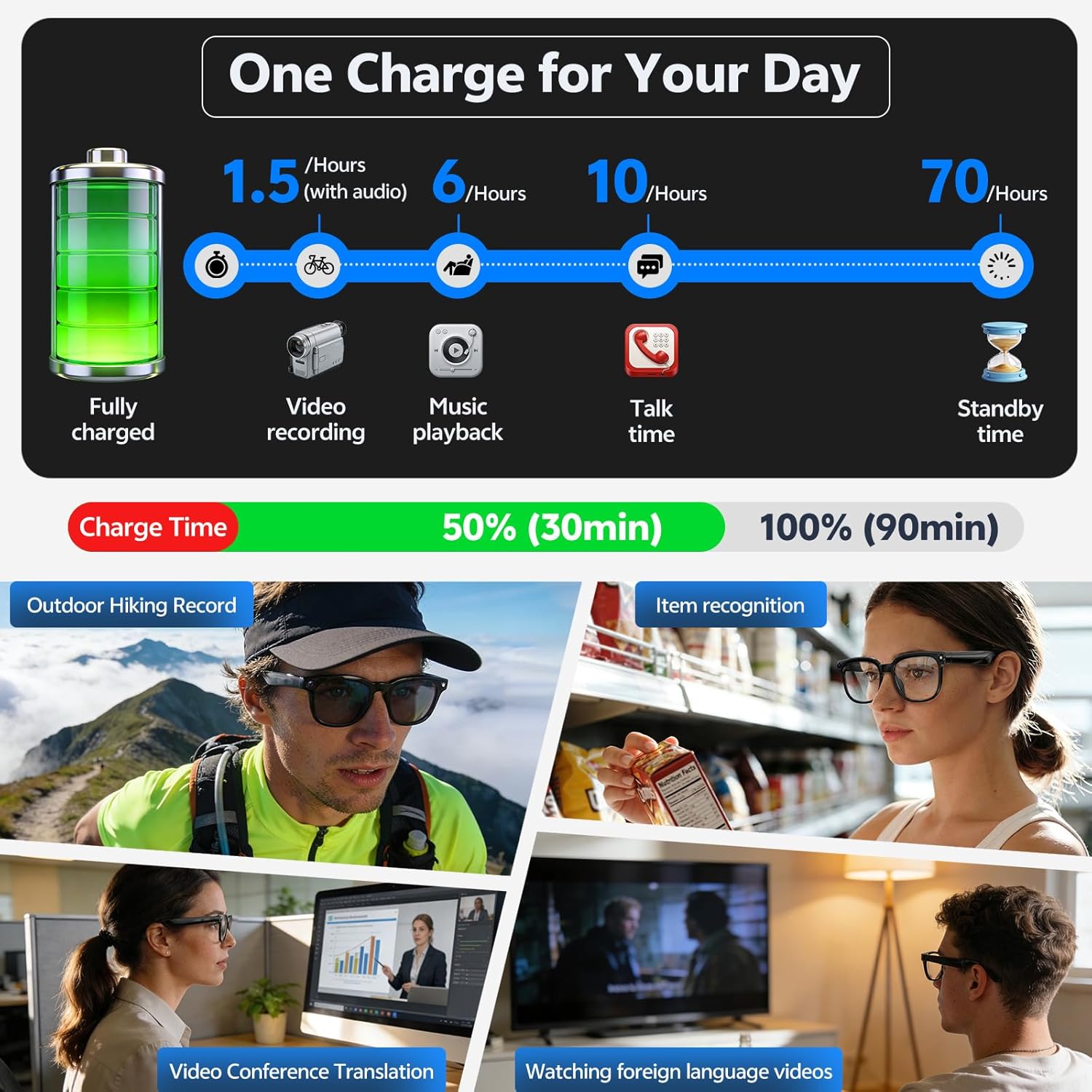 2026 4K 8MP Smart Glasses Men  - Webcam Hd 1080P ulasan dan harga