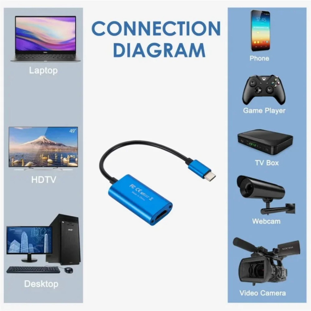 USB 3.0 Video Capture Card HD  - Webcam Hd 1080P ulasan dan harga