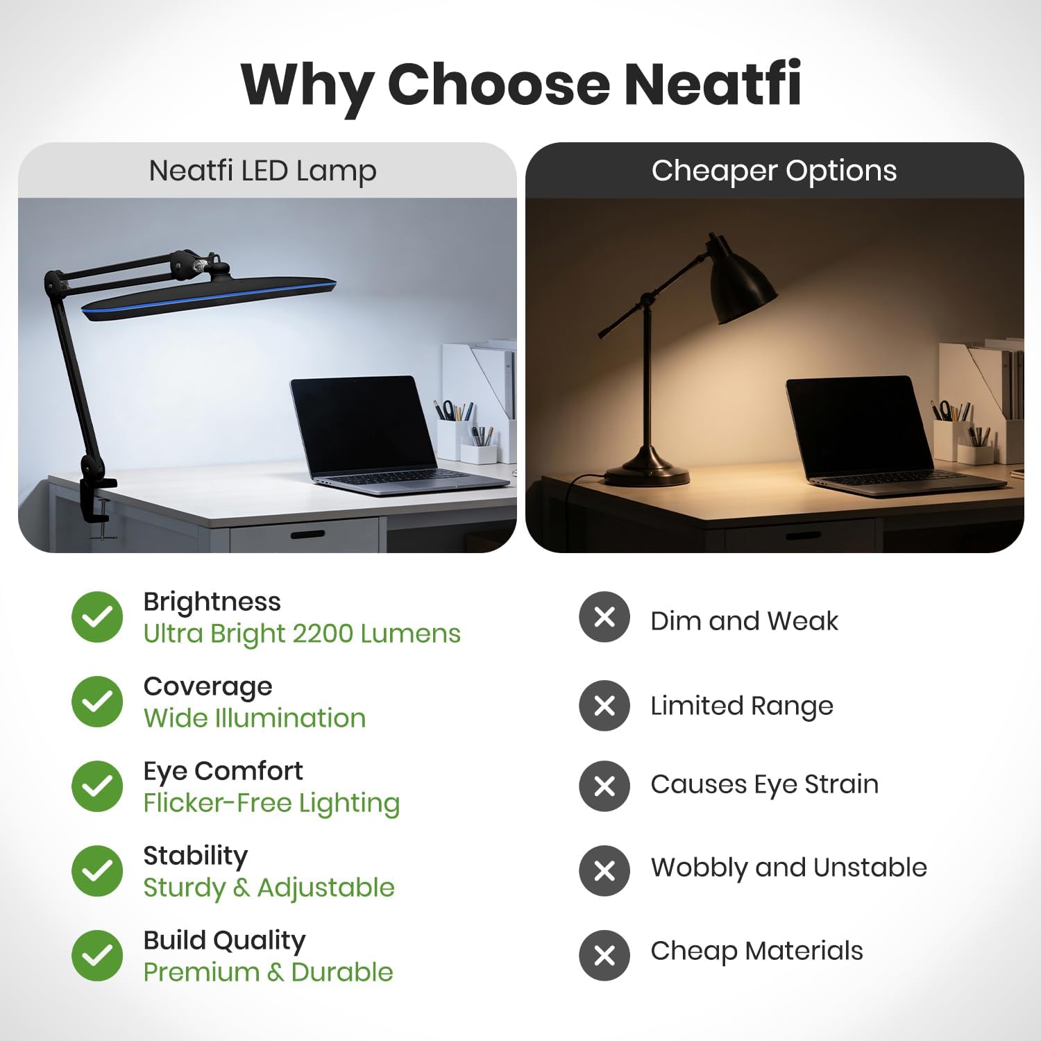 2,200 Lumens 24W LED Desk Lamp - Home Office Desks ulasan dan harga