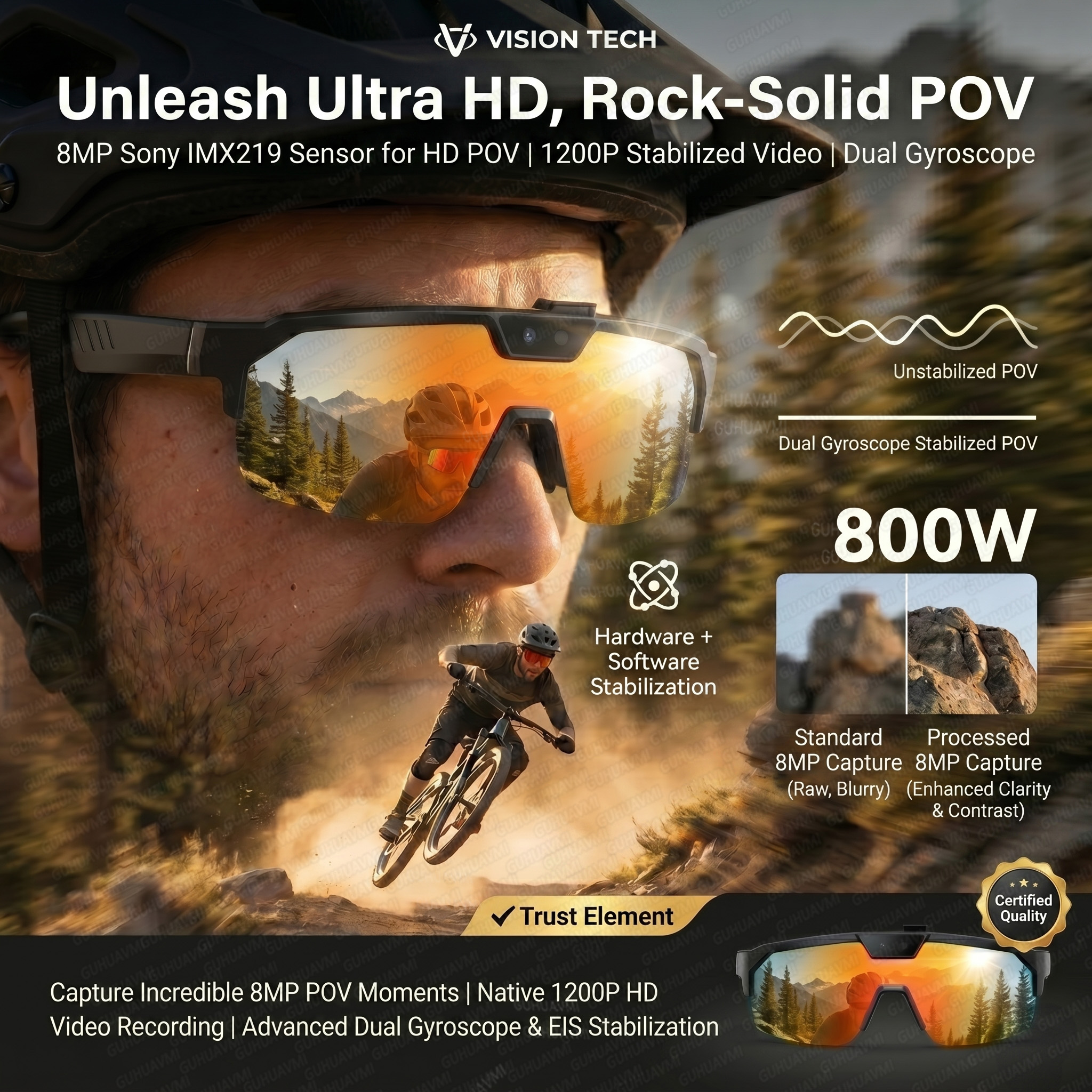 Smart Glasses with 4K HD Anti- - Webcam Hd 1080P ulasan dan harga